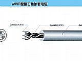 AVVR聚氯乙烯护套电缆